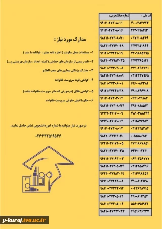 طرح مشق همدلی (کمک به دانشجویان کم بضاعت)