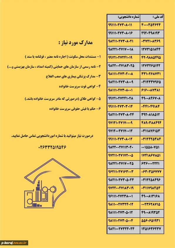 طرح مشق همدلی (کمک به دانشجویان کم بضاعت) 2