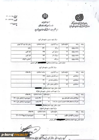 " شرکتها و سازمانهای متقاضی کارآموزی برای دانشجویان"