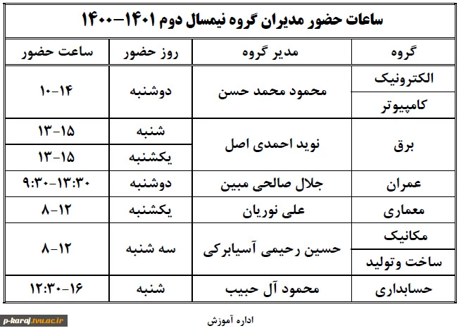 ساعات حضور مدیران گروه در نیمسال دوم 1400-1401 2