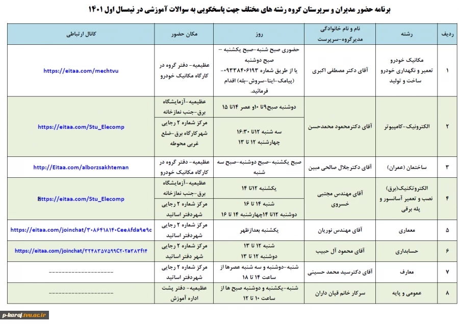 ساعت حضور مدیران گروه ها