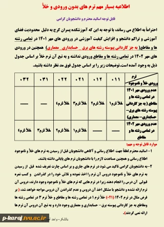 اطلاعیه بسیار مهم ترم های بدون ورودی و خلأ