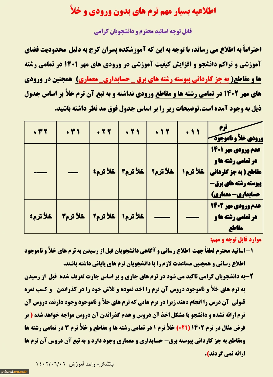 اطلاعیه بسیار مهم ترم های بدون ورودی و خلأ 2