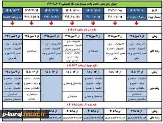 جدول زمانبندی انتخاب واحد ترم بهمن 1402 (022)