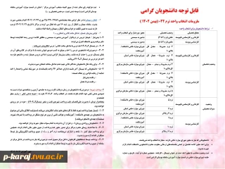 ملزومات انتخاب واحد ترم 022( بهمن 1402)