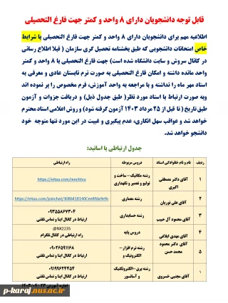 قابل توجه دانشجویان دارای 8 واحد و کمتر جهت فارغ التحصیلی