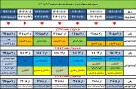 جدول زمانبندی  1-1403