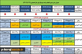 جدول و ملزومات انتخاب واحد ترم مهر 1403 (031)