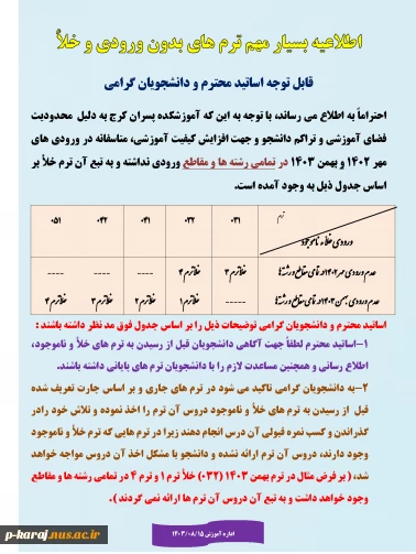 اطلاعیه بسیار مهم ترم های بدون ورودی و خلأ 2