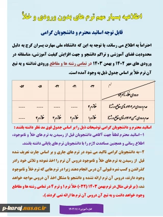 اطلاعیه بسیار مهم ترم های بدون ورودی و خلأ