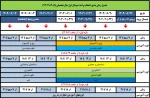 جدول زمان بندی انتخاب واحد نیمسال اول سال تحصیلی 405-1404